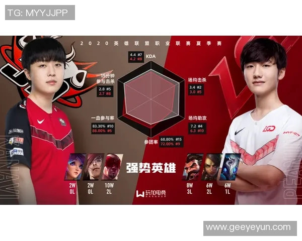 JDG战队快攻体系解析：如何在英雄联盟中迅速掌控比赛节奏