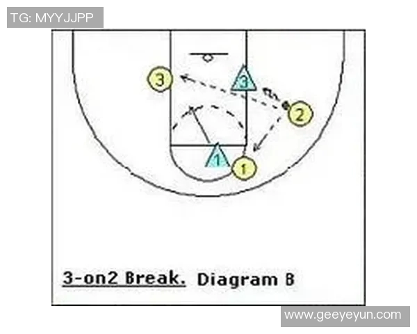 南京足球队快攻战术解析与实战应用探讨