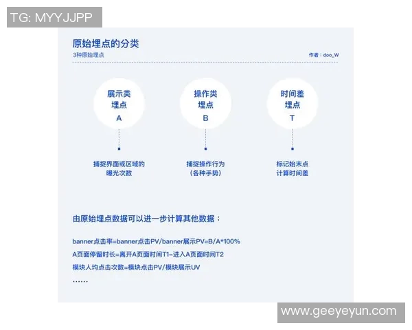 深入探讨RNG战术演变与对手策略的独特对比分析