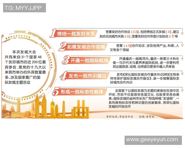 重庆飞盘队配合表现分析与战术探讨:数据背后的团队协作之道 重庆飞盘队配合表现分析与战术探讨:数据背后的团队协作之道