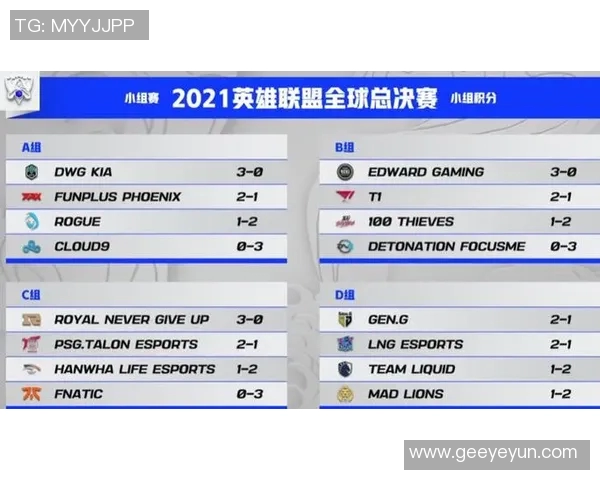 赛后复盘分析RNG与WE对决中的节奏变化与战术执行