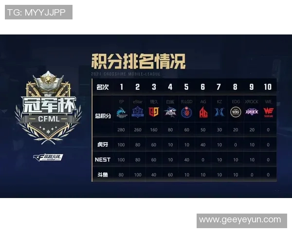 V5在冠军杯中的速度表现分析与战术解读