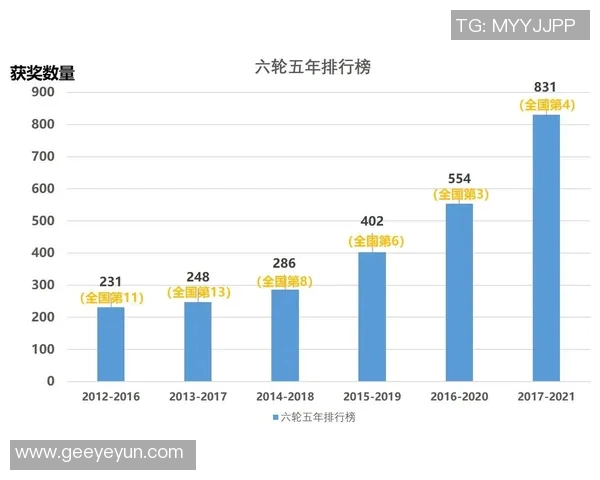 全球足球明星踢法风格排名揭晓各国球员技艺对比分析